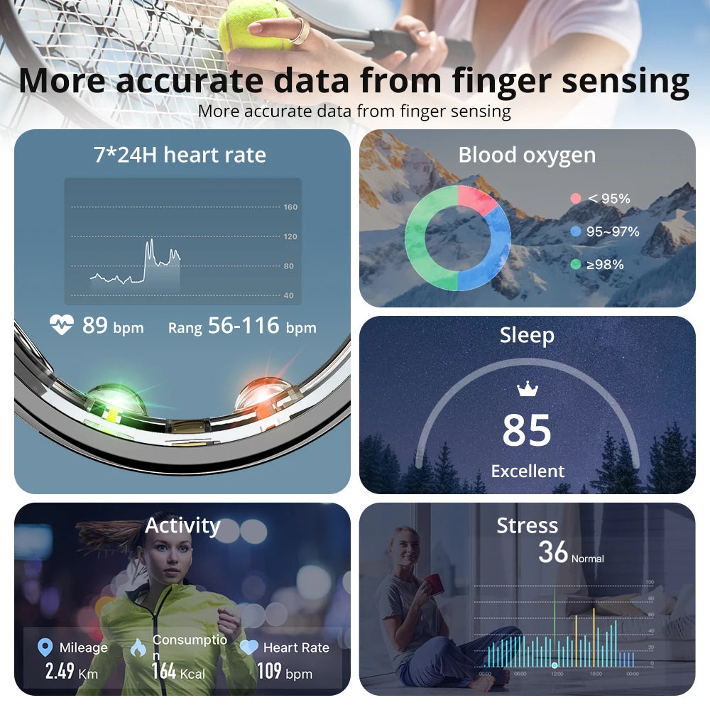 LIFE LONG R 1 Smart Ring with Charging Case for Men Women, Health and Sleep Monitor, 5ATM Waterproof, Multi-sport Mode