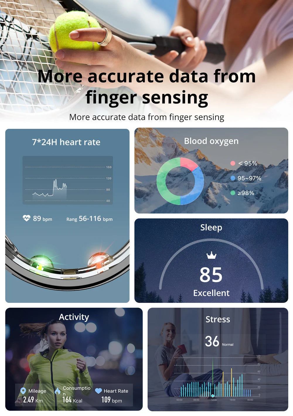 LIFE LONG R 1 Smart Ring with Charging Case for Men Women, Health and Sleep Monitor, 5ATM Waterproof, Multi-sport Mode